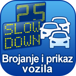 ikona brojanje i prikaz