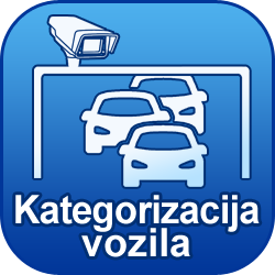 ikona video brojanje i kat